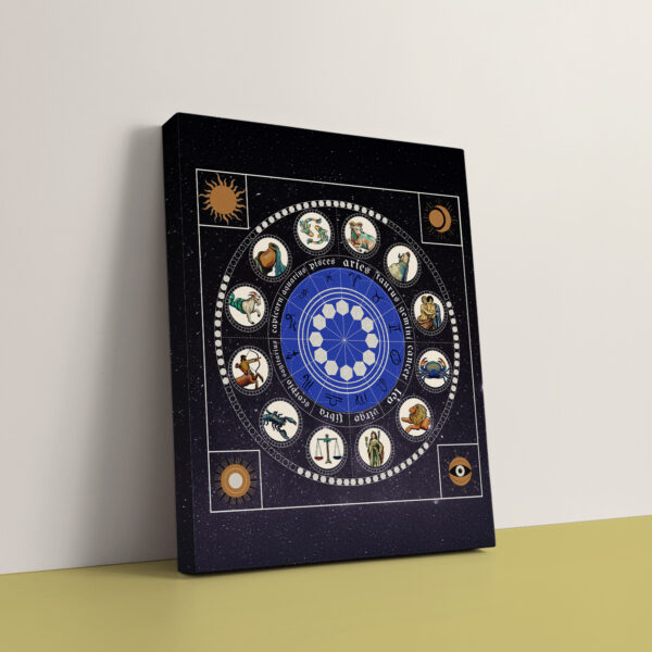 Zodiac Unveiled