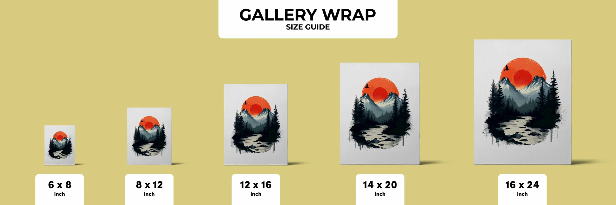 Canvas Size Guide Banner