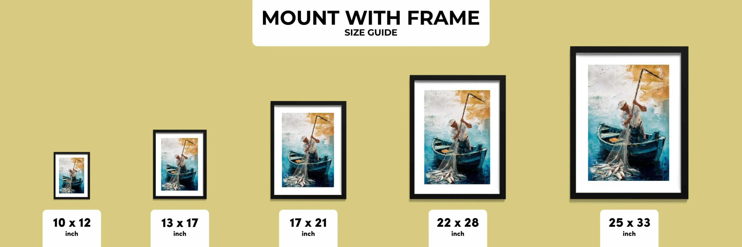 Mount Size Guide Banner